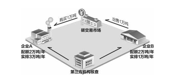 橡胶氟塑料制品特点